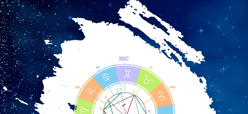 Círculo do zodíaco elementos dos signos do zodíaco terra água ar fogo casas  do horóscopo e planetas