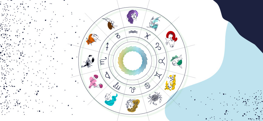 Datas dos signos do Zodíaco e as características de cada um