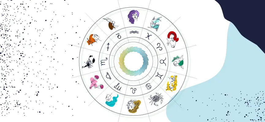 Los Signos del Zodíaco - Características, Cualidades y Personalidades