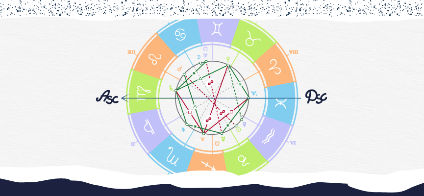 The Ascendant and Descendant Signs in Astrology